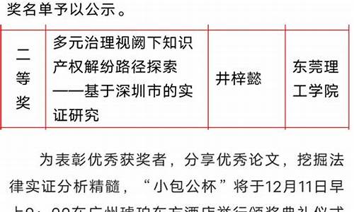 小包公杯法律征文比赛范文参考_小包公类案检索系统