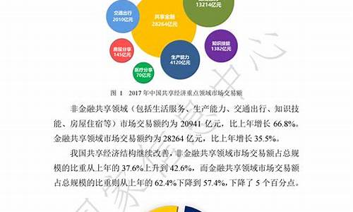 经济活动分析报告_经济活动分析报告和预测报告的特点不包括