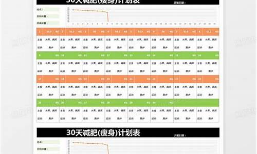 减肥计划方案_减肥方案时间表格