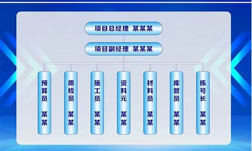 消防网格化管理制度_网格化管理制度