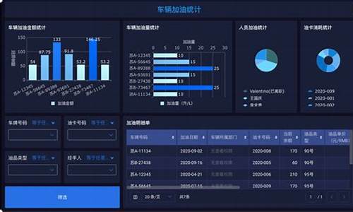 车辆管理方案_车辆管理系统