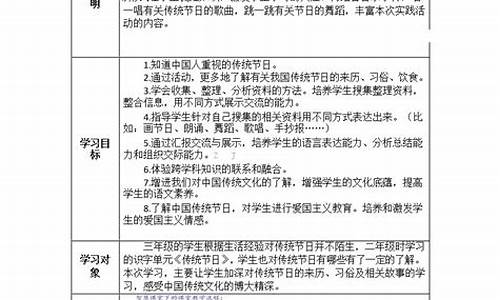 综合实践活动案例_中学综合实践活动案例