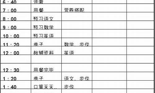 小学六年级规划表_六年级学习计划