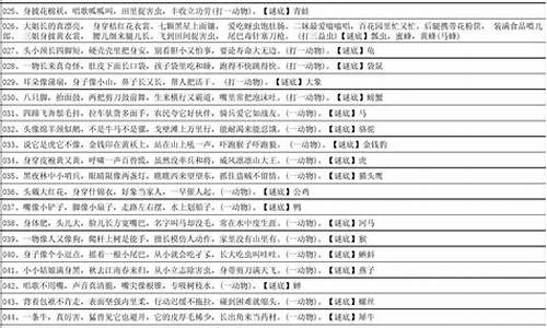 迷语和谜语答案难猜_迷语